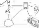 Fig. 01 - Systems and methods for measuring and/or analyzing swing information