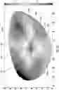 Fig. 22 - Faceplate of a golf club head