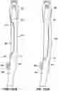 Fig. 102 - SNAP FIT GOLF BAG ASSEMBLY