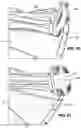 Fig. 33 - SNAP FIT GOLF BAG ASSEMBLY