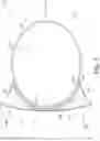 Fig. 04 - Training aid for shooting a basketball