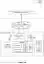 Fig. 03 - Methods and systems for rendering and encoding content for online interactive gaming sessions