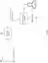 Fig. 03 - Readable and editable NPC behavior creation using reinforcement learning