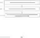 Fig. 07 - Readable and editable NPC behavior creation using reinforcement learning