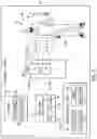 Fig. 02 - Systems and methods for adjusting an operation of an attraction system