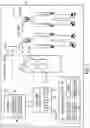 Fig. 03 - Systems and methods for adjusting an operation of an attraction system