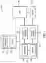 Fig. 02 - Systems and methods for thrust-vectored practical fluid flow effects