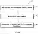 Fig. 19 - Acoustically settled liquid-liquid sample purification system and method of use