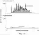 Fig. 18 - COMPACT HYDROXAMATE-BASED AFFINITY TAGS FOR ARTIFICIALLY TAGGING BIOLOGICAL MACROMOLECULES