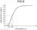 Fig. 08 - EXHAUST GAS PURIFICATION FILTER
