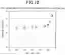 Fig. 11 - EXHAUST GAS PURIFICATION FILTER