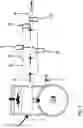 Fig. 02 - Process and arrangement for reducing carbon dioxide in combustion exhaust gases