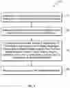 Fig. 07 - Water purification systems and methods having pressurized draw stream