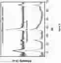 Fig. 15 - Fluid purification filters and the method of fluid purification using the same