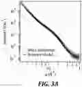Fig. 05 - CERAMIC PROTON-CONDUCTING MEMBRANES