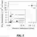 Fig. 08 - CERAMIC PROTON-CONDUCTING MEMBRANES