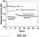 Fig. 09 - CERAMIC PROTON-CONDUCTING MEMBRANES