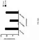 Fig. 28 - Systems and methods for performing biological assays