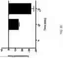 Fig. 35 - Systems and methods for performing biological assays