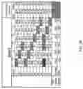 Fig. 40 - Systems and methods for performing biological assays