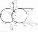 Fig. 01 - Antislip flexible materials and methods for their making and use