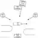 Fig. 01 - Methods and arrangements for sorting items, useful in recycling