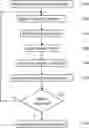 Fig. 01 - CLEANING PROCESS AND SYSTEM FOR PERFORMING THE SAME
