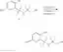 Fig. 261 - RAD51 INHIBITORS