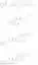 Fig. 352 - RAD51 INHIBITORS
