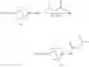 Fig. 75 - RAD51 INHIBITORS
