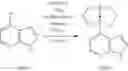 Fig. 43 - PHARMACEUTICAL PROCESS AND INTERMEDIATES