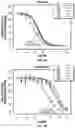 Fig. 02 - Cathinone derivatives, pharmaceutical formulations, and methods