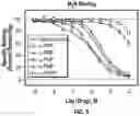 Fig. 06 - Cathinone derivatives, pharmaceutical formulations, and methods