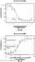 Fig. 07 - Cathinone derivatives, pharmaceutical formulations, and methods