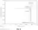 Fig. 09 - Process and intermediates for preparing a JAK1 inhibitor