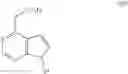 Fig. 201 - Process and intermediates for preparing a JAK1 inhibitor