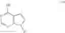 Fig. 40 - Process and intermediates for preparing a JAK1 inhibitor