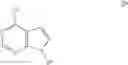 Fig. 41 - Process and intermediates for preparing a JAK1 inhibitor