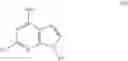Fig. 43 - Process and intermediates for preparing a JAK1 inhibitor
