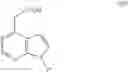 Fig. 53 - Process and intermediates for preparing a JAK1 inhibitor