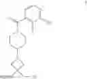 Fig. 69 - Process and intermediates for preparing a JAK1 inhibitor