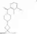 Fig. 76 - Process and intermediates for preparing a JAK1 inhibitor