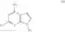 Fig. 87 - Process and intermediates for preparing a JAK1 inhibitor