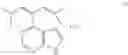 Fig. 115 - Process and intermediates for preparing a JAK inhibitor