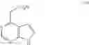 Fig. 131 - Process and intermediates for preparing a JAK inhibitor