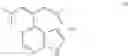 Fig. 161 - Process and intermediates for preparing a JAK inhibitor