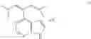 Fig. 197 - Process and intermediates for preparing a JAK inhibitor