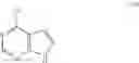 Fig. 201 - Process and intermediates for preparing a JAK inhibitor