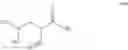 Fig. 207 - Process and intermediates for preparing a JAK inhibitor