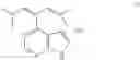 Fig. 229 - Process and intermediates for preparing a JAK inhibitor